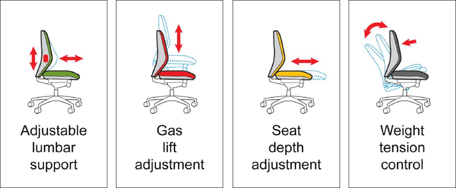 Best Office Chair for Tall People, Office Seating & Chairs